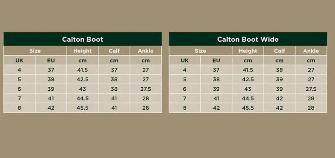 Collegiate Bit Roundings Iv